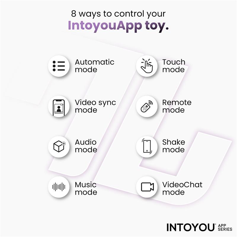 Ocho modos de control de Suvi disponibles en ActiveJoy®