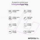 Ocho modos de control de Suvi disponibles en ActiveJoy®