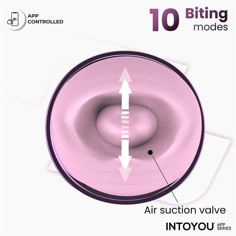Detalle de los 10 modos de biting de Suvi